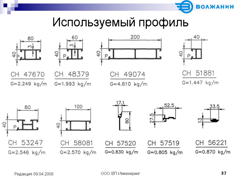 ООО ВП Инженеринг 37 Редакция 09.04.2008 Используемый профиль